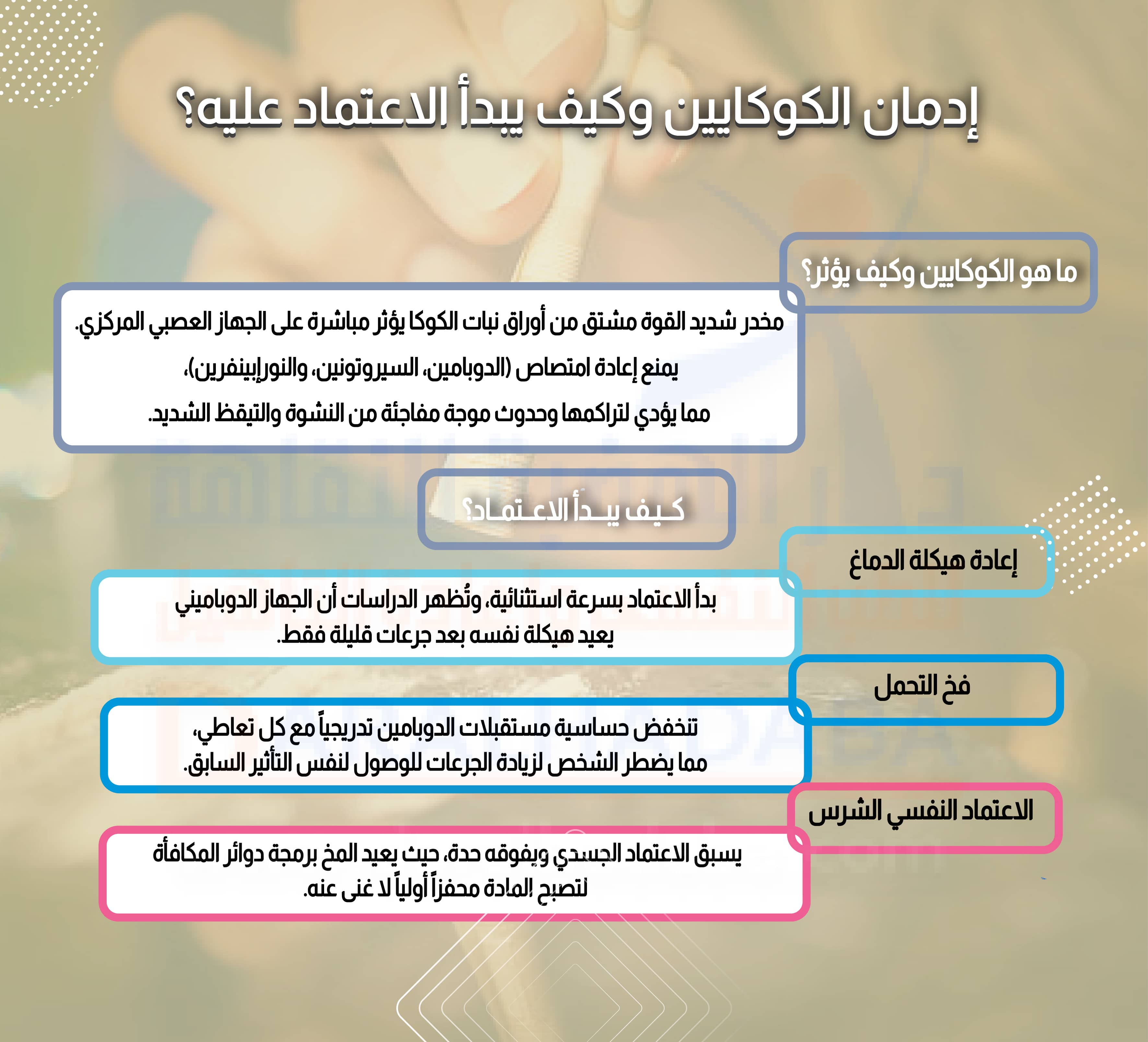 إدمان الكوكايين وكيف يبدأ الاعتماد عليه؟